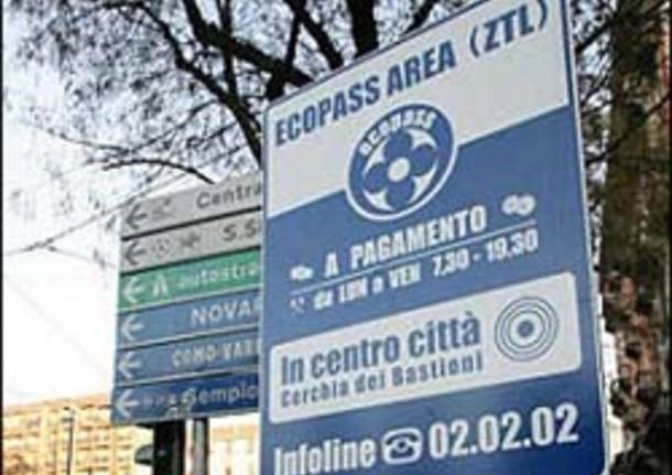 bastioni cerchia milano