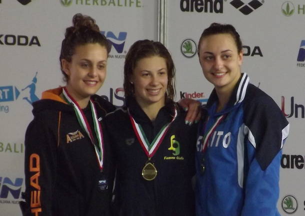 arianna castiglioni michela guzzetti nuoto