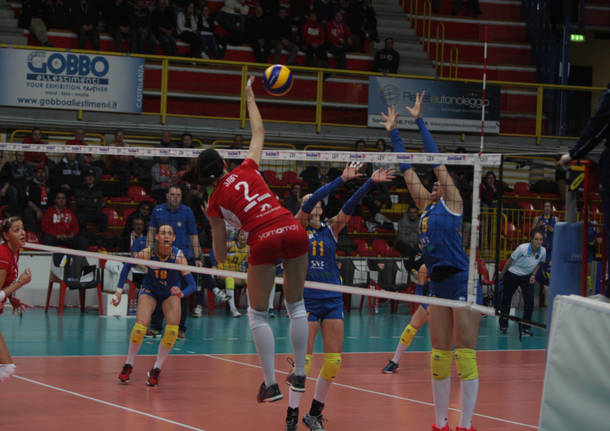 uyba