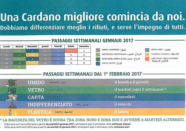 Cardano al Campo generico