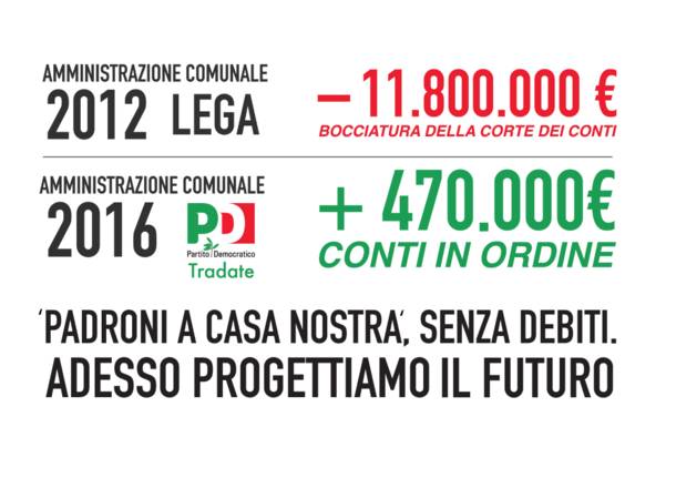 Conti Tradate