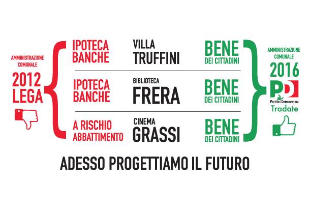 Elezioni Tradate