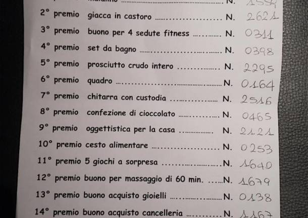 I vincitori della lotteria di sant'Antonio 2018