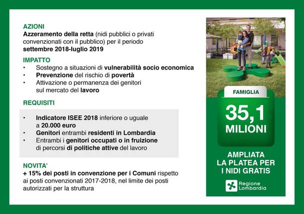 asili nido lombardia