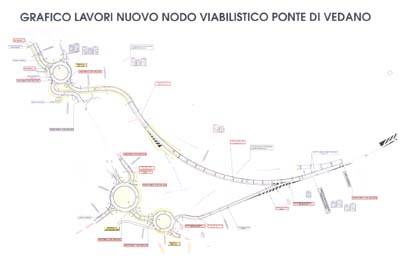 ponte vedano