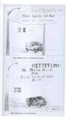 sicurezza strada vittime