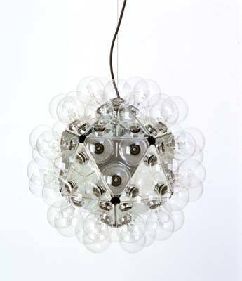 Museo del design