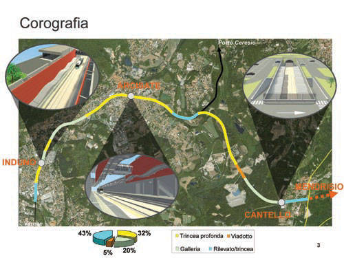 progetto arcisate stabio