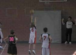 trofeo garbosi minibasket 2009 azione