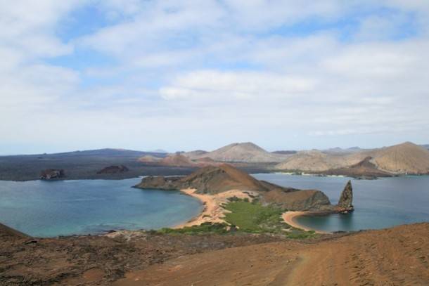 Galapagos