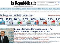 giornali elezioni 2009