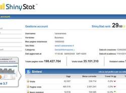 statistiche shinystat elezioni