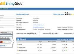 statistiche shinystat elezioni