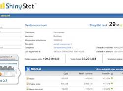 statistiche shinystat elezioni