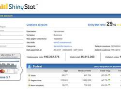 statistiche shinystat elezioni