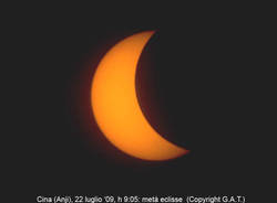 eclisse sole cina gat
