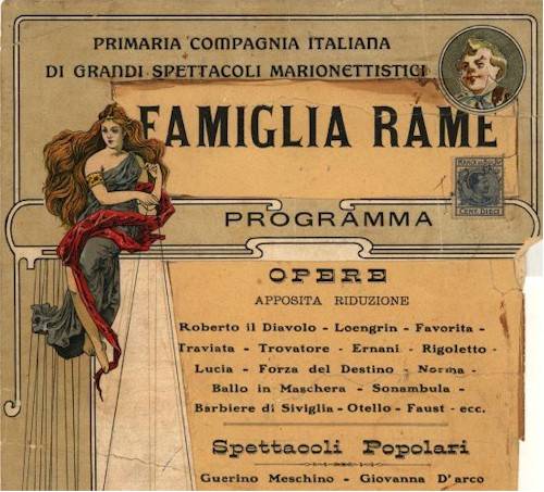 famiglia rame
