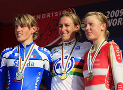 crono donne mondiali ciclismo mendrisio 2009