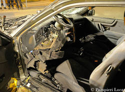 incidente locarno galleria ottobre 2009