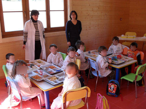 asili aquila provincia