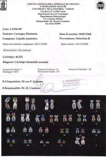 elisabetta cacioppo, facebook