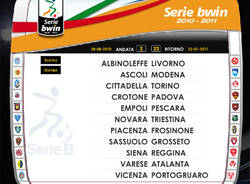 calendario serie b 2010 2011 bwin