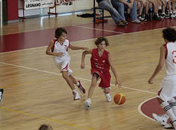 basket gimme5 under 13 finazzi