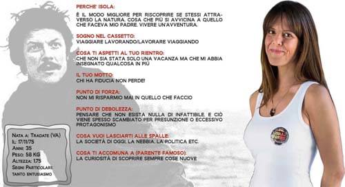 isola dei famosi 2011 schede personaggi 