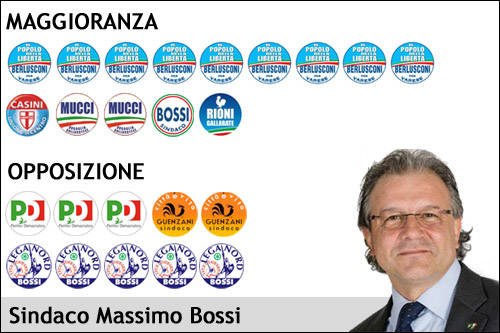 consiglio comunale gallarate bossi