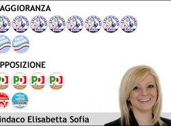 consiglio comunale malnate sofia