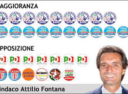 consiglio comunale varese fontana