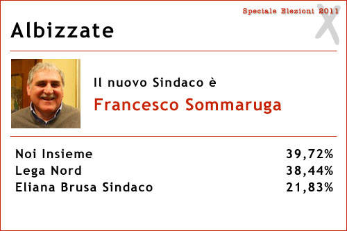 sindaci elezioni 2011