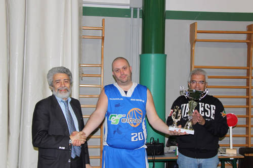 montello basket