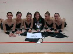 Ginnastica, Kinesis nazionale (inserita in galleria)