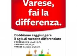 Cartellino giallo, rosso, verde per "Varese, Fai la differenza" (inserita in galleria)