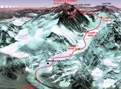 Brumotti alla conquista dell'Everest (inserita in galleria)