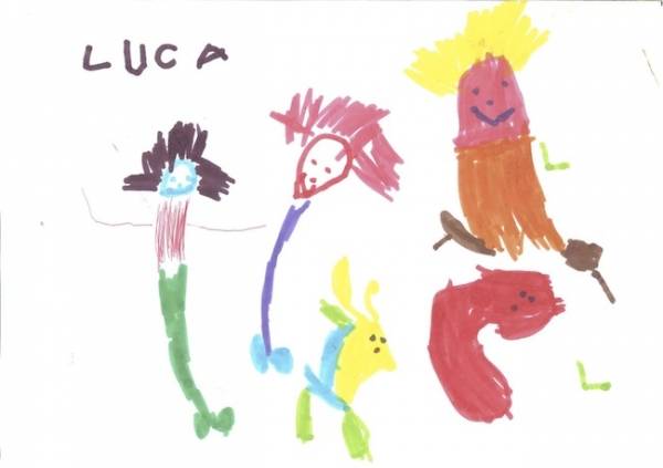 I vostri "disegnini" (inserita in galleria)