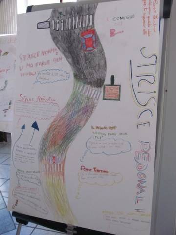 La strada secondo i bambini  (inserita in galleria)