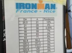 Gli Oxygen all'Ironman di Nizza (inserita in galleria)