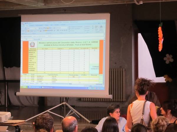 Concorso scuola dell'Infanzia: la chiamata (inserita in galleria)