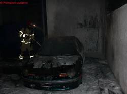 Incendio macchina Locarno (inserita in galleria)