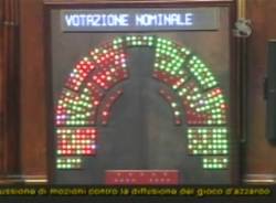 Voto anti slot in Senato (inserita in galleria)