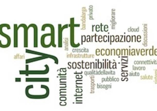 smart city glocal