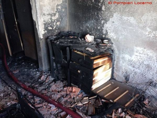 Incendio all'albergo del monte Brè (inserita in galleria)