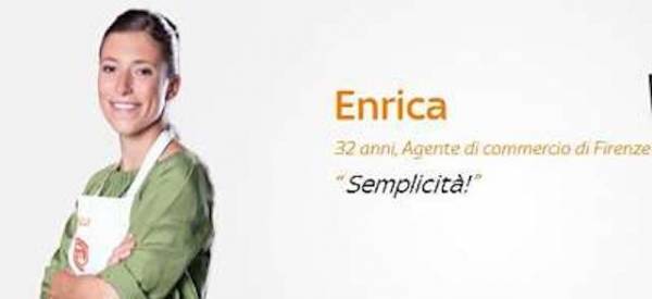 Masterchef, i finalisti #MasterchefIt (inserita in galleria)