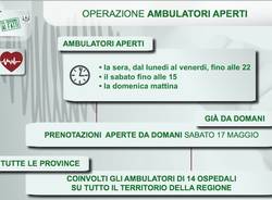 ambulatori aperti sera e domenica slide regione lombardia