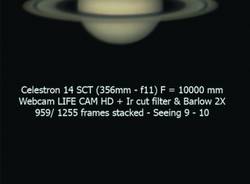 L'opposizione di Saturno (inserita in galleria)