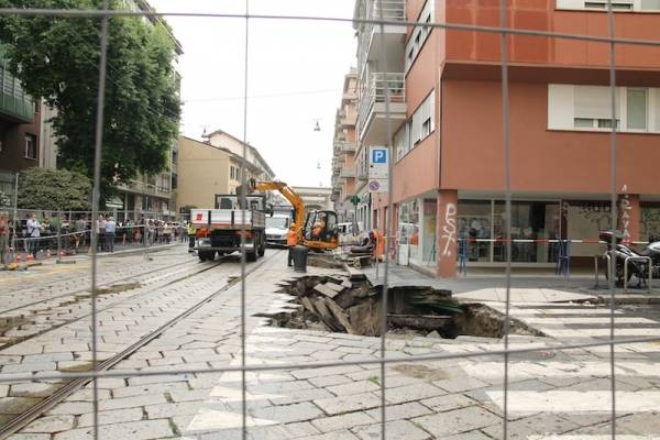 La voragine di Porta Romana (inserita in galleria)