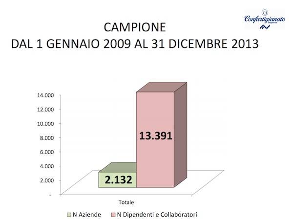 Lavoratori stranieri (inserita in galleria)