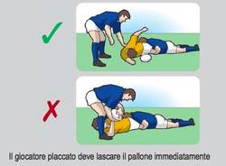 Alla scoperta del rugby: il placcaggio (inserita in galleria)